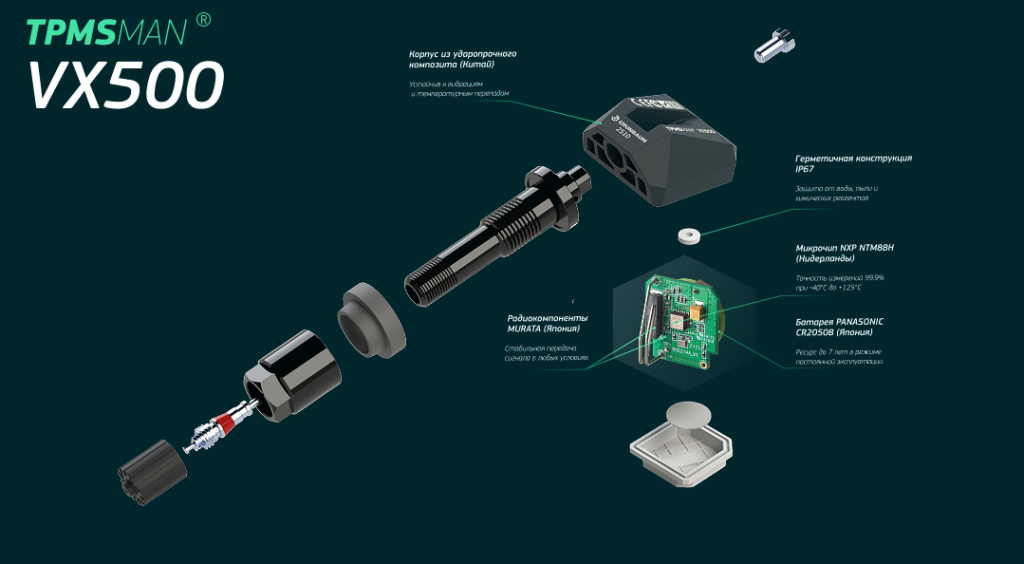 Надежность.png Надежность.png